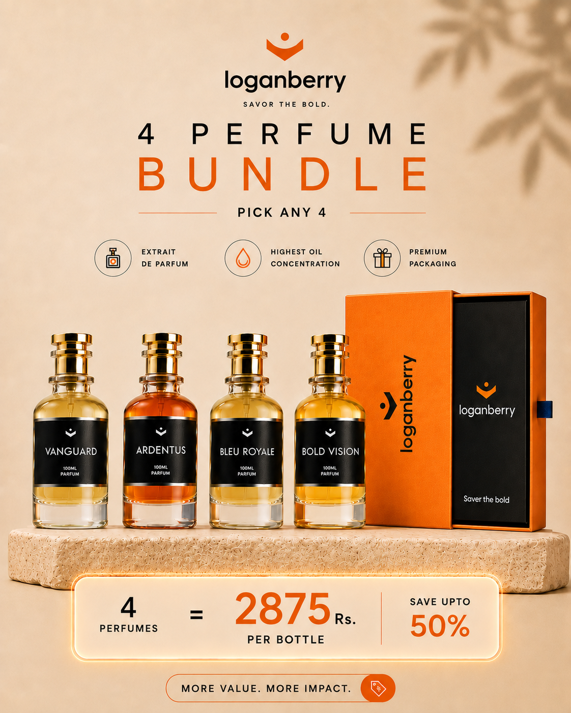 Pack of 4 Bundle Set (100ml)